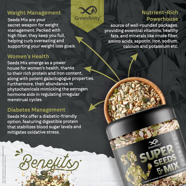 GreenFinity Healthy Raw Mix Seeds- Pumpkin, Sunflower, Watermelon, Chia Flax Seeds (250g)