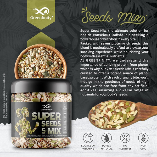GreenFinity Healthy Raw Mix Seeds- Pumpkin, Sunflower, Watermelon, Chia Flax Seeds (250g)