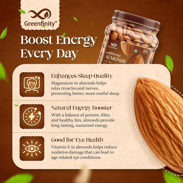 GreenFinity Premium Almonds & Cashews Combo - 1kg (500g Each)