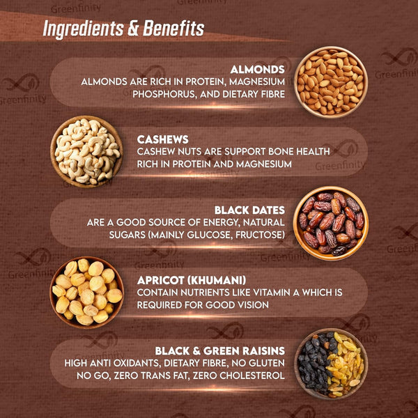 GreenFinity Meva Mix - (500g)