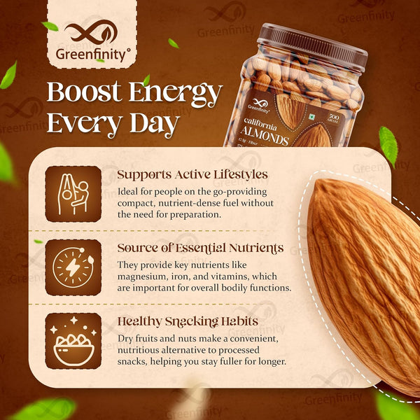 GreenFinity Fresh Almonds 500g (Pack of 2)