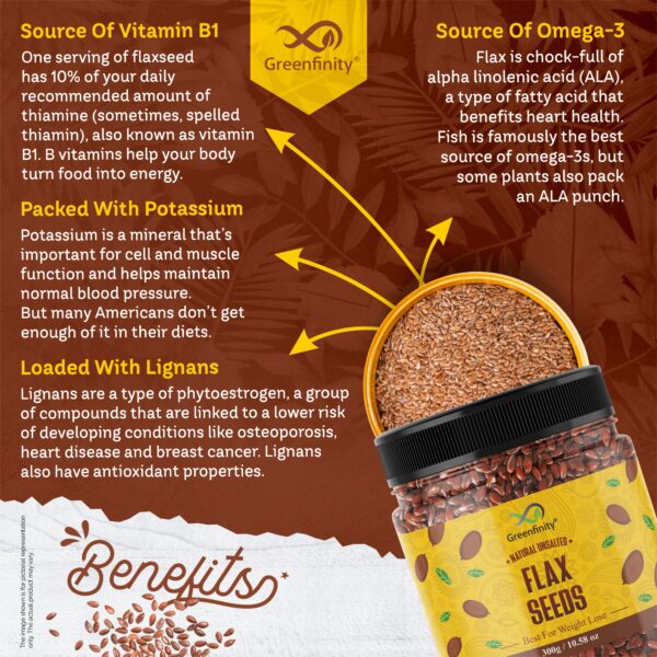 Flax Seeds - Image 3
